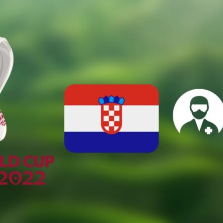 Svjetsko prvenstvo 2022. – Hrvatska